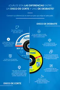 info_discos