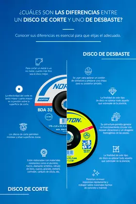 info_discos